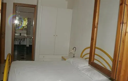 Apartmán E Vacanze A - Sul Mare *